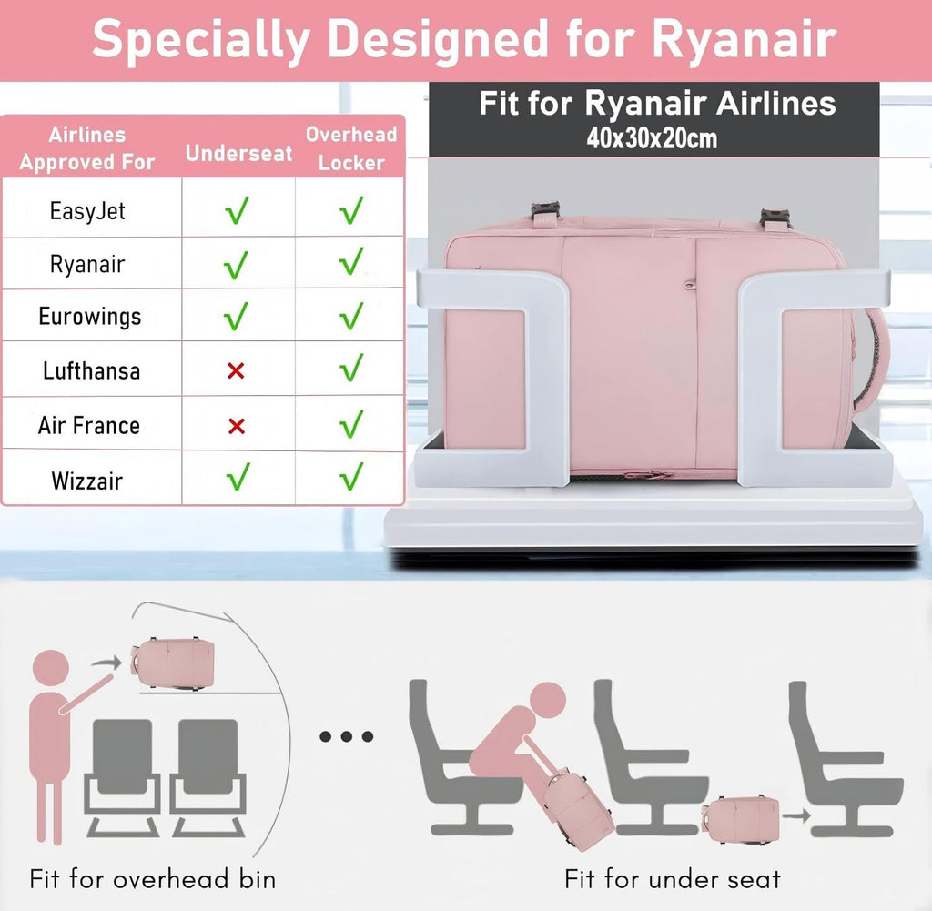 Taygeer Ryanair Cabin Bags 40x30x20 Underseat, Travel Backpack Cabin Size