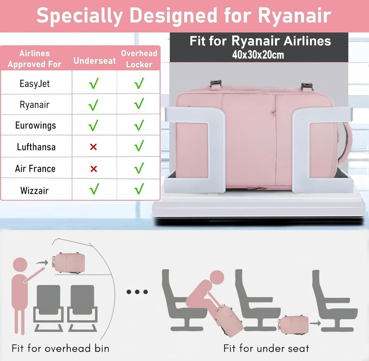Taygeer Ryanair Cabin Bags 40x30x20 Underseat, Travel Backpack Cabin Size