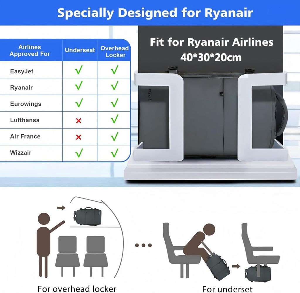 Taygeer Ryanair Cabin Bags 40x30x20 Underseat, Travel Backpack Cabin Size