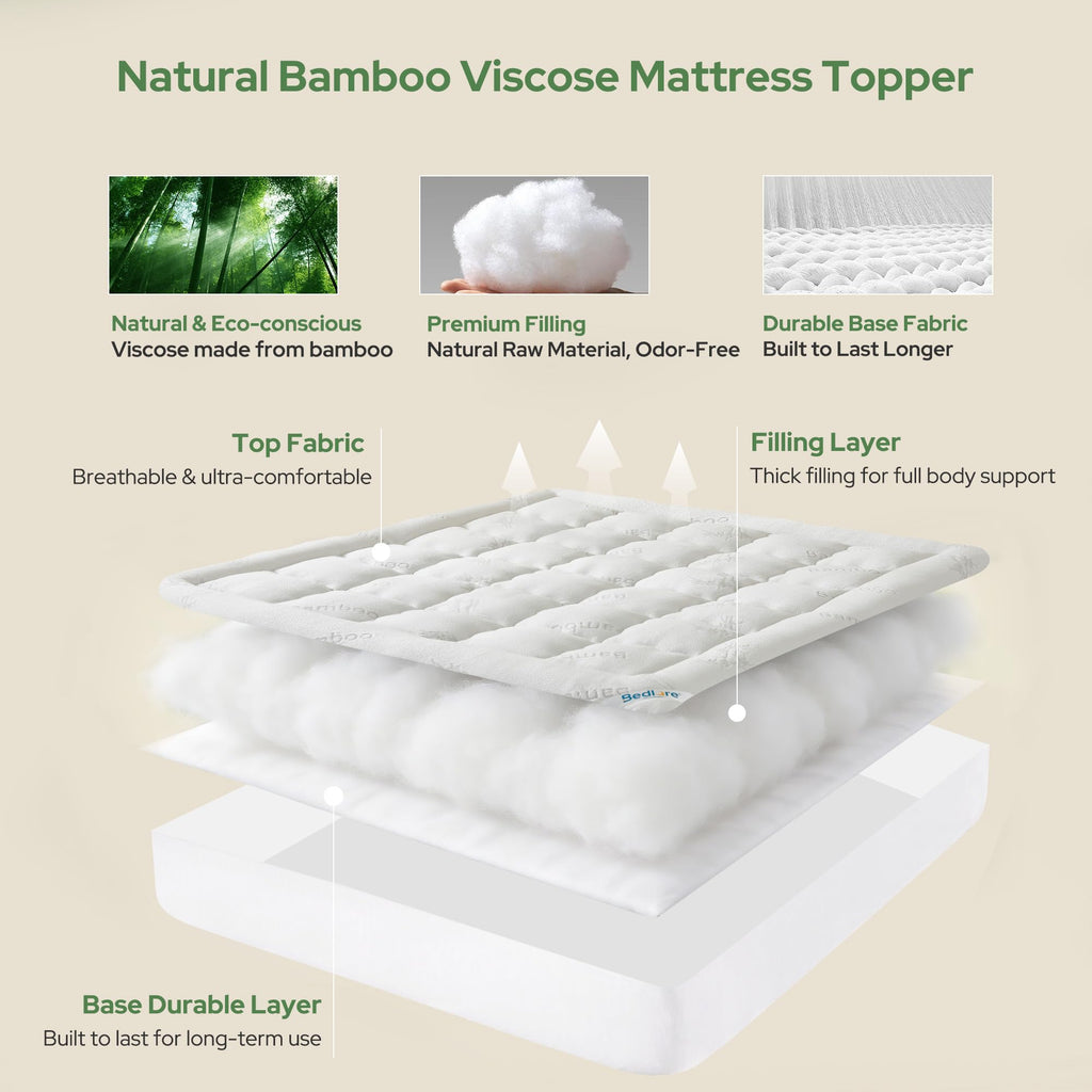 BEDLORE Full Size Mattress Topper, Thick Soft Pillow Top Bed Topper