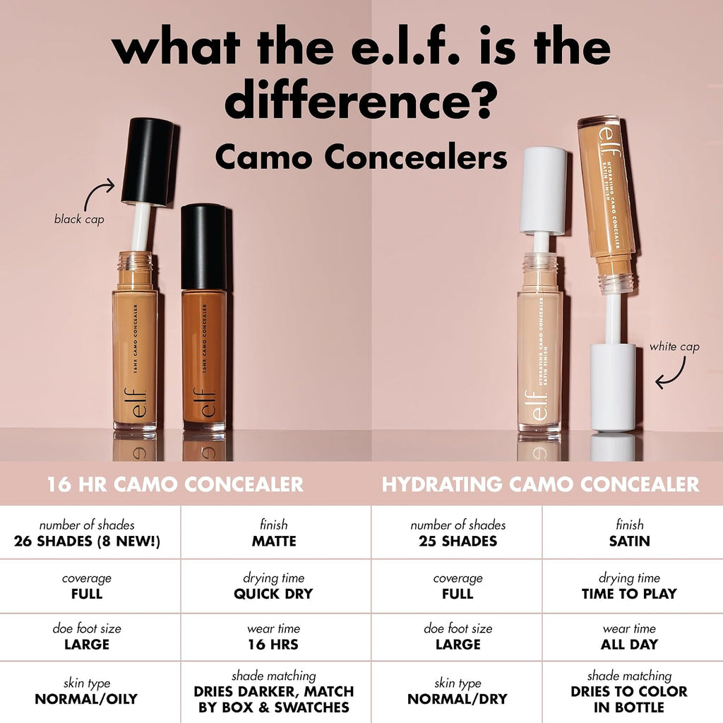 e.l.f. Hydrating Camo Concealer, Full Coverage, Fair Warm