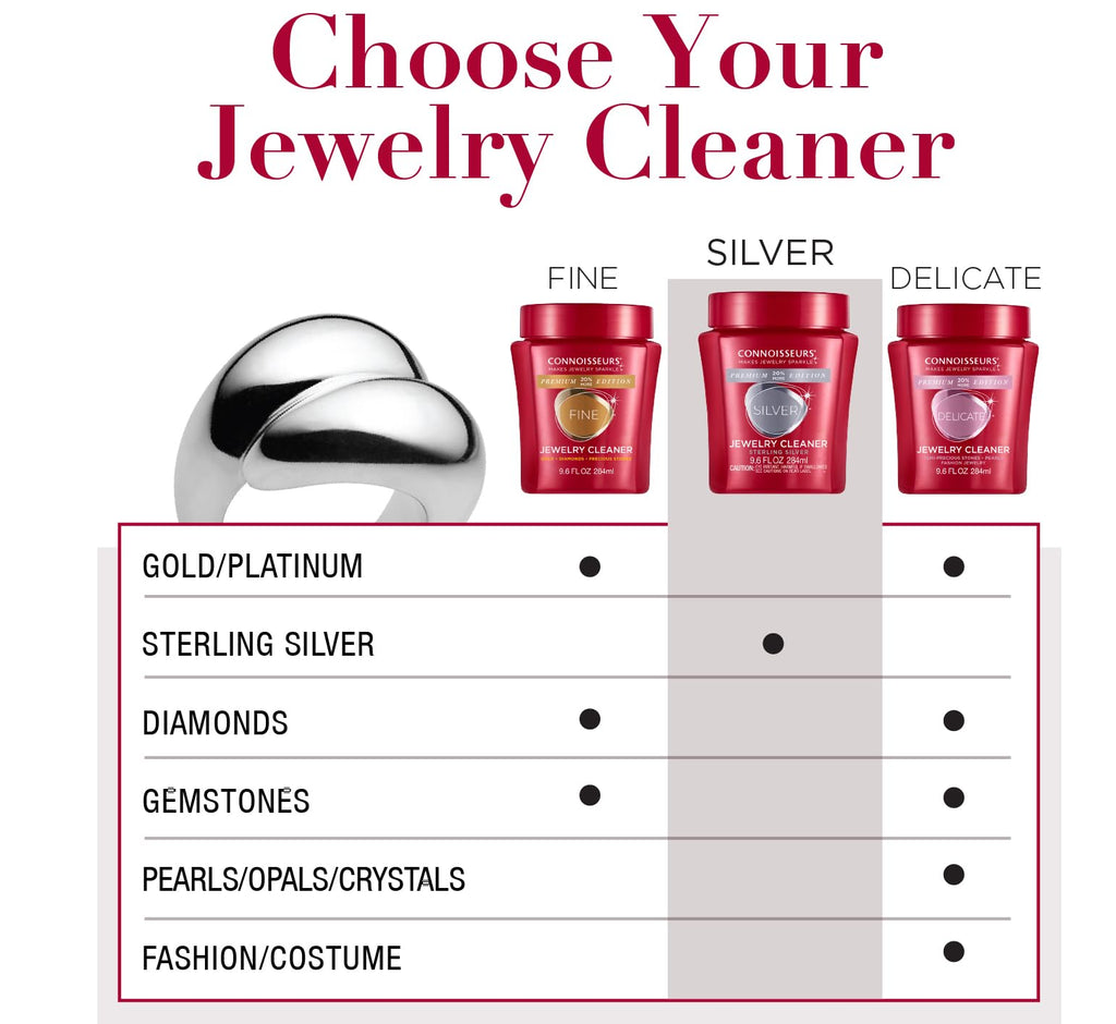 CONNOISSEURS Premium Edition Jewelry Cleaner, Value Size 9.6oz - Pick from Fine, Silver or Delicate Jewelry Cleaner