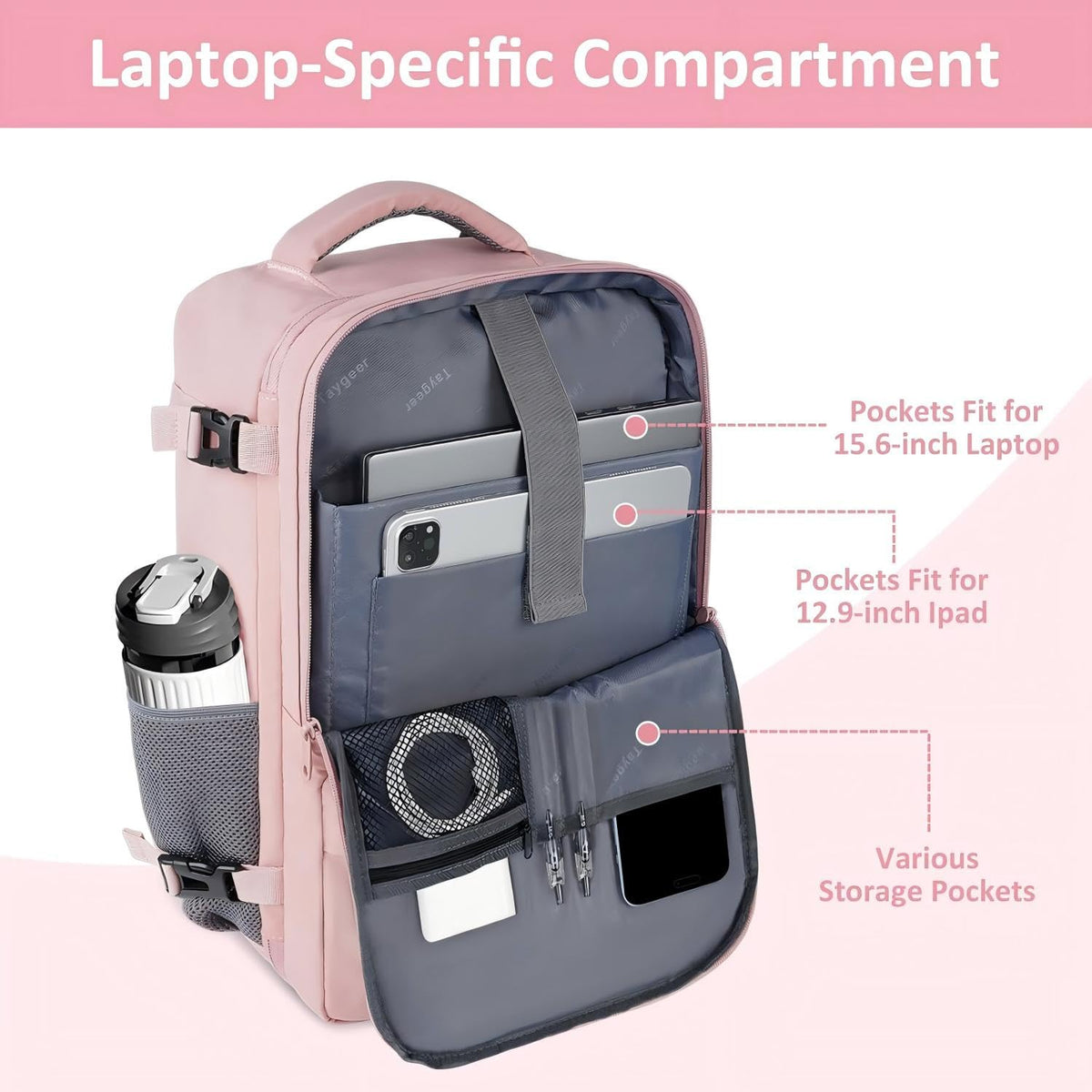 Taygeer Ryanair Cabin Bags 40x30x20 Underseat, Travel Backpack Cabin Size