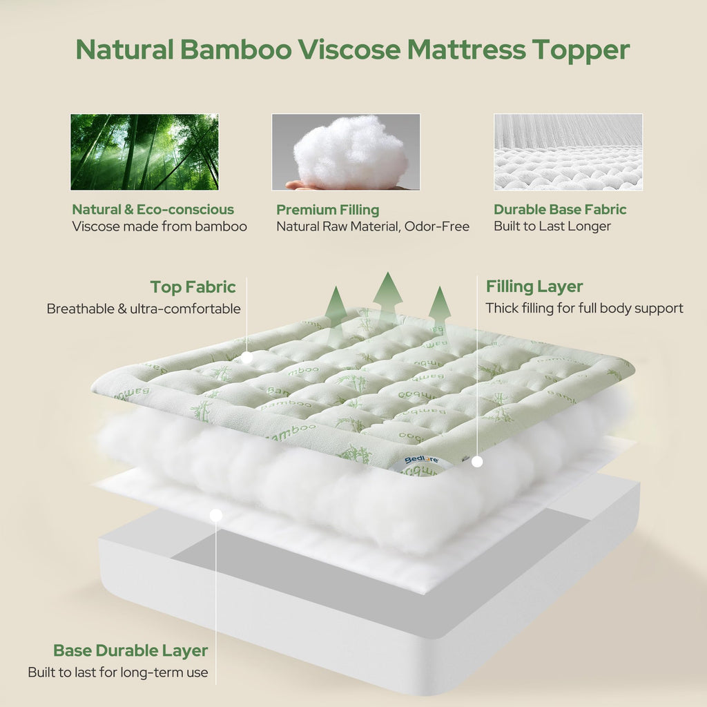 BEDLORE Full Size Mattress Topper, Thick Soft Pillow Top Bed Topper