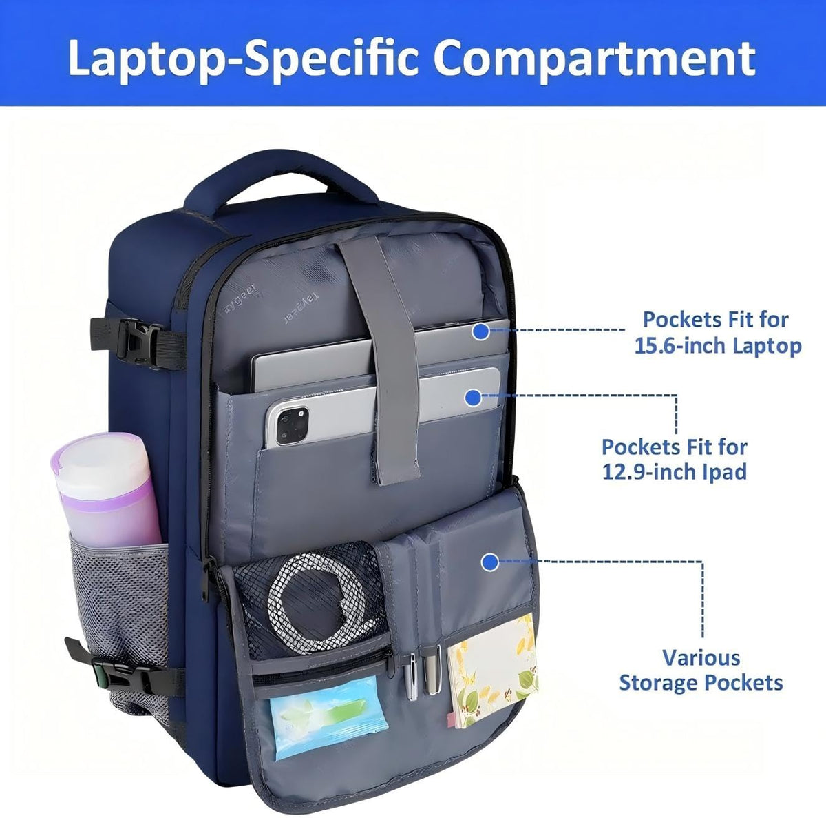 Taygeer Ryanair Cabin Bags 40x30x20 Underseat, Travel Backpack Cabin Size