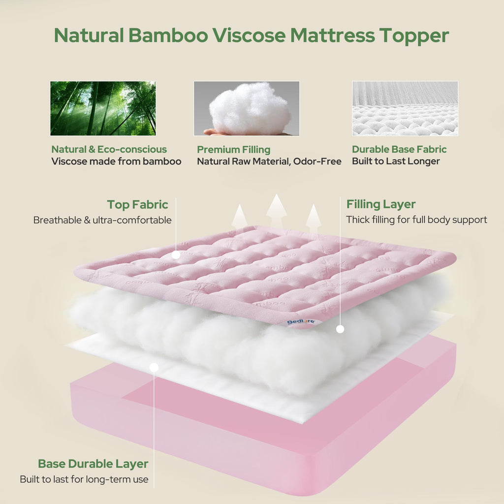 BEDLORE Full Size Mattress Topper, Thick Soft Pillow Top Bed Topper