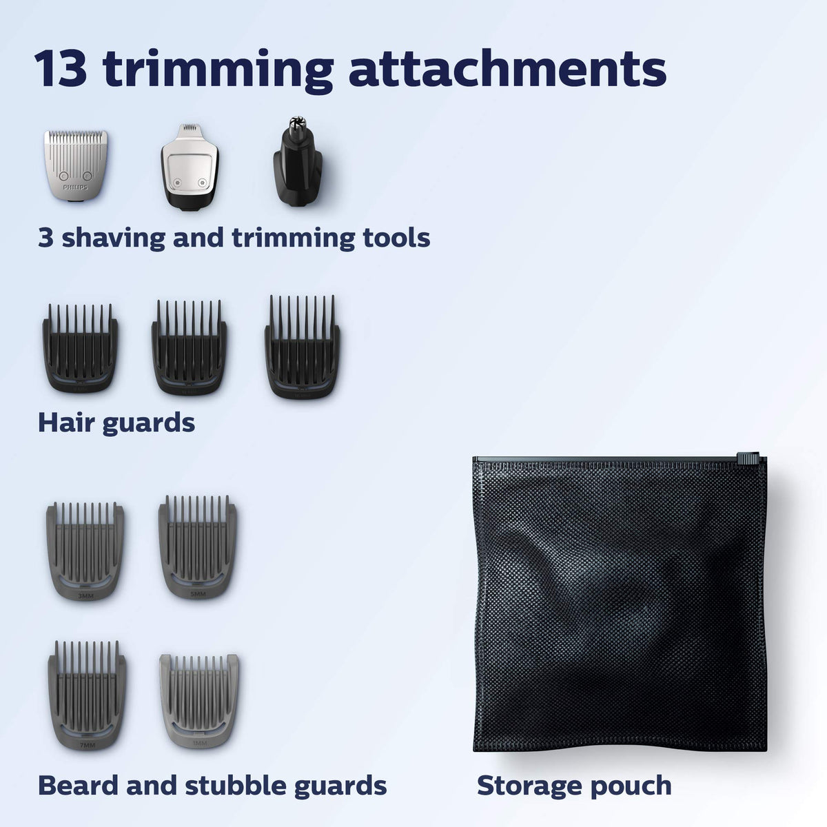 Philips Norelco All-in-One 3000 13-in-1 Trimmer, Face & Hair, Comfort Tips