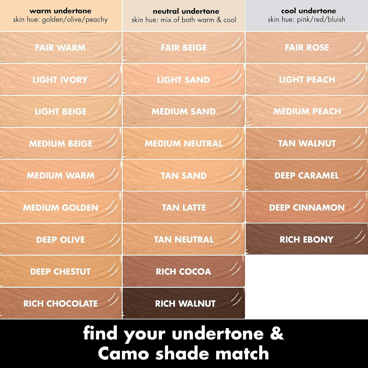 e.l.f. Hydrating Camo Concealer, Full Coverage, Fair Warm
